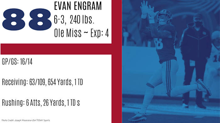 Engram Video Card